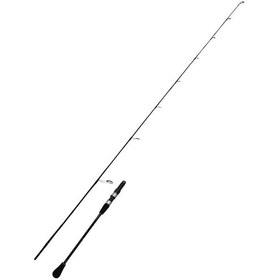 Resim Okuma Azores Slow Jig Spin 193cm Max Jig 350gr 1+1 Olta Kamışı 