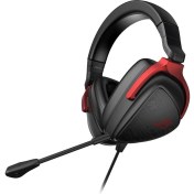 Resim Asus Rog Delta S Core 7.1 Kablolu Kulak Üstü Oyuncu Kulaklığı Teşhir 