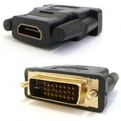 Resim Gabble HD4001 Dvi 24+1 To Hdmi Adaptör Gabble HD4001 Dvi 24+1 To Hdmi Adaptör