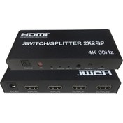 Resim KEEPRO Hdmi 2.0 2x2 Switcher/splitter 4kx2k-60hz Hmı 2 Port Switcher-splitter 