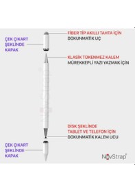 Resim Novstrap Xiaomi Pad 6 Redmi Pad 5 6 Se Mi Pad 5 İle Uyumlu 3in1 Stylus Dokunmatik Tablet Kalemi 