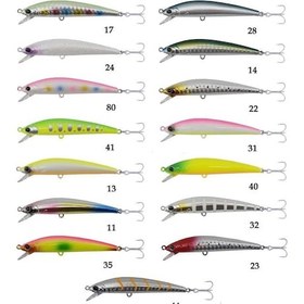 Resim Kendo Bluefish 02 80f Kurşun Arkası Maket Balık 