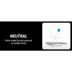 Resim GIANT Connect Forward | Xc Selesi Sıyah - Std 