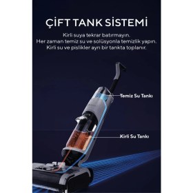 Resim Kumtel Islak & Kuru Kablosuz Dikey Süpürge, Çok Amaçlı Temizlik Dikey Süpürge Hwdvc-01 