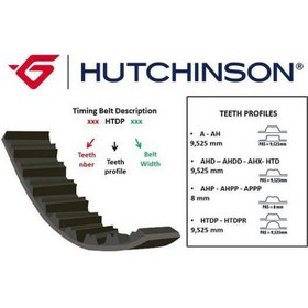 Resim Hutchinson Triger Kayişi 146X200 146 Diş Vectra A 93 - 94 GD146S8T200 CT866 5367XS 