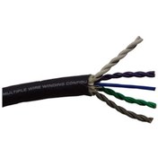 Resim Öztürk Elektronik-Audison Connection B 918.2 5 Metre 