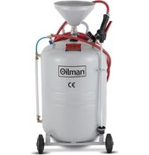 Resim Oilman 841KSP/90 Köpük Ve Sıvı Püskürtme Pompası 100 L 