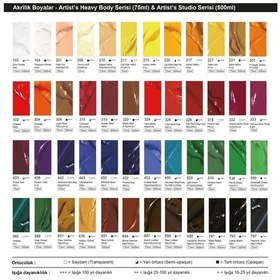 Resim Bigpoint Akrilik Boya 500 ml Scarlet 302 