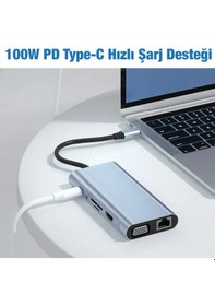 Resim Taplın 11 In 1 Type-c To Usb Hub Port Uyumlu Adaptör Hdmı 4x Usb Lan Vga Sd Card Çevirici Çoklayıcı 