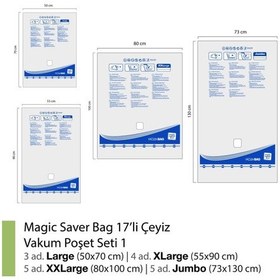 Resim Magic Saver Bag 17'Li Çeyiz Vakumlu Poşet Seti 1 