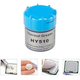 Resim HY 510 Termal Macun 10G 1.93W/m-k - Cpu Gpu Ps4 Ps3 Pc Soğutma Macunu Pastası - Silikon Gres -10gr 