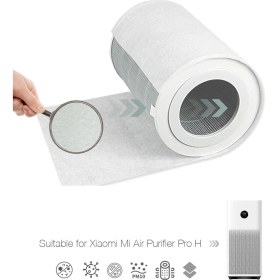 Resim Purmed 10 Adet Xiaomi Air Purifier Pro H Uyumlu Toz Tutucu Ön Filtre 