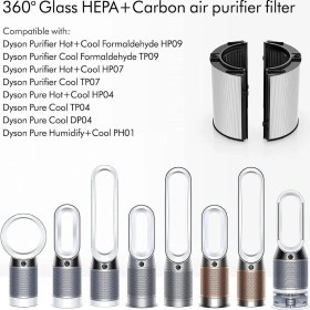 Resim Purmed Dyson HP04 TP04 DP04 PH04 HP09 TP09 HP07 TP07 PH03 PH01 Hava Temizleyici Uyumlu 360° Hepa+Karbon Filtre 