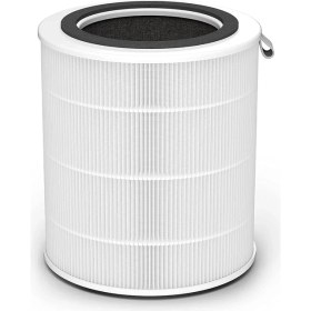 Resim Faf Fresh Air Filter Faf Fresh Air Filtre Cam Pure 14, Tcl Breeva A2 Hava Temizleyici ile Uyumlu 