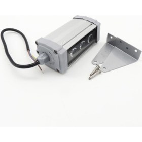 Resim Elektrikcisin 10CM - 3W - WALL WASHER DUVAR BOYAMA - IP67 SU GEÇİRMEZ - SIVA ÜSTÜ - 6500K - BEYAZ IŞIK 