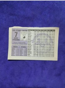 Resim 7 Şubat 2002 Takvim Yaprağı - Nostaljik Koleksiyonluk Takvim Yaprağı 