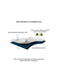 Resim Ave Home Su Geçirmez Yatak Koruyucu Çift Kişilik Alez 180X220 