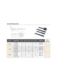 Resim Fett F1-12 Pld C740 Delik Büyütme Bara Takımı 