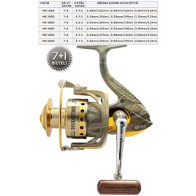 Resim Effe Hunter Hn4000 Spin Olta Makinesi 