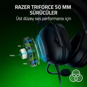 Resim Uray Home Blackshark V2 x (Xbox) - Xbox S|x Konsolu Için Kablolu E-Spor Kulaklık (250G, Kardioid Mikrofon, 50MM Sürücüler, Pasif Gürültü Engelleme, 3,5mm Konektör) Siyah 
