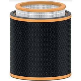 Resim Leitz Trusens Z-3000 / Z-3500 Hava Temizleme Cihazı Için Koku ve Voc (Uçucu Organik Bileşen) 3'ü 1 Arada Hepa Filtre Tamburu 