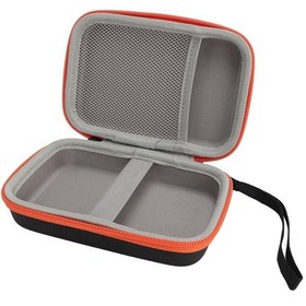 Resim Xindoker Eva Sert Kılıf Retro El Oyun Konsolu Taşınabilir Çanta - R36s/r40s Pro/rg35xxsp/rg353v/rg35xx Uyumlu, Su Geçirmez, Şok Emici, Aksesuar Depolama Özelliğiyle Seyahat Kutusu 