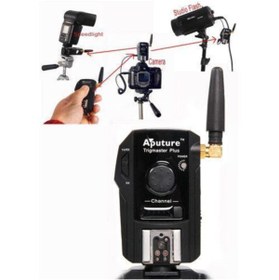 Resim Aputure Trigmaster Plus TX1N Flaş Tetikleyici (Nikon) 