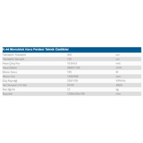 Resim Olefini Olefını K-44 Isıtıcısız 120 Cm Monoblok Hava Perdesi 