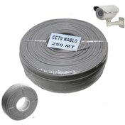 Resim Oem 2+1 2X0.22 Mm 250M Cctv Kablo 