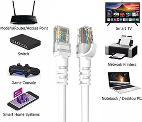Resim DERKAB 25 Metre CAT6 Network-Ağ-Ethernet Kablosu Beyaz 