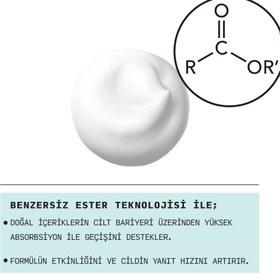 Resim Forte Panthenol Spray - Güneş Sonrası Yatıştırıcı & Onarıcı Sprey 