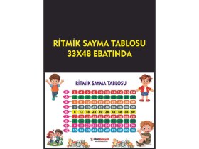 Resim Ritmik Sayma 33X48 cm Eğitim Materyali, Çocuklar Için Eğlenceli Öğrenme Seti 