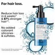 Resim Mena Rise L'oréal Professionnel Paris Serie Expert Aminexil Advanced Daha Gür & Daha Güçlü Saçlar Için Dökülme Karşıtı Güçlendirici Aktivatör Serum 90 ml 