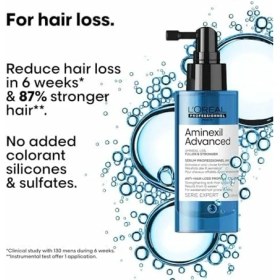 Resim Mena Rise L'oréal Professionnel Paris Serie Expert Aminexil Advanced Daha Gür & Daha Güçlü Saçlar Için Dökülme Karşıtı Güçlendirici Aktivatör Serum 90 ml 