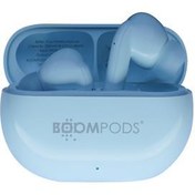 Resim Boompods Echobuds, Tws Kulaklık, Mavi 