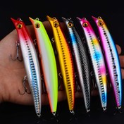 Resim 1 adet Premium ABS Minnow Yüzen Yem - Keskin Üçlu saç tokası ile Gerçekçi Yüzme Yemi, Canlı Renkler (Siyah, Mavi, Yeşil, Sarı, Pembe), Tatlı ve Tuzlu Su Balıkçılığı için İdeal, Yüzey Eylemi | Canlı Yem | Dayanıklı Yapı, Balıkçılık Yemleri ve Yemleri 