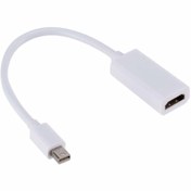 Resim Upjaks Mini Displayport To Hdmi Kablosu Çevirici Dönüştürücü 