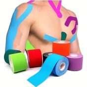 Resim Chenkestoreone Esnek Kinesiyoloji Bant Sporcu Bandı 2.95x196.85inch Kırmızı Fitness Koşu Yüzme Kırmızı 