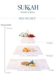 Resim SUKKAH Red Secret Unisex Parfüm EDP 50 ml – Yasemin, Safran, Amber Ambroxan Sedir Köknar Reçinesi Lüks Koku 