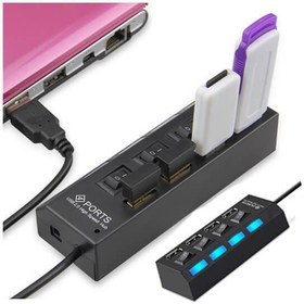 Resim 4 Port Usb 2.0 Çoklayıcı Hub Anahtarlı Işıklı On Off Düğmeli 