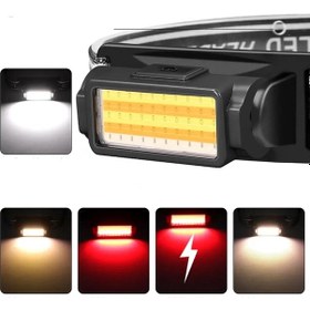 Resim 50 Cob Led Kafa Lambası Wt-650 Diğer 