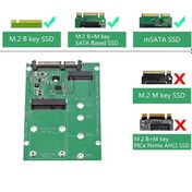 Resim Msata Sata Çevirici M.2 B Key Ssd Sata Çevirici M2 Ngff Sata Zalman