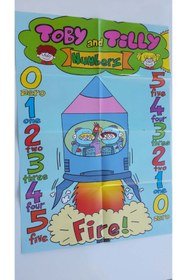 Resim The Kidland Yayınları İngilizce 7 Büyük Boy Duvar Posteri - Anaokulu - ilkokul Okul Öncesi - Özel ingilizce Kursları için 