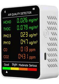 Resim Yifomall "6 Ölçüm Göstergeli Taşınabilir Hava Kalitesi Monitörü - Büyük Ekran, Renkli Alarm, Usb Şarj" 