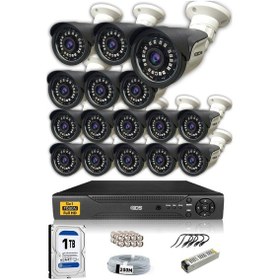 Resim IDS DS-2015HDSET16 16 Kameralı 1080P Full HD 5 MP Sony Lensli Kamera Seti - 2015 