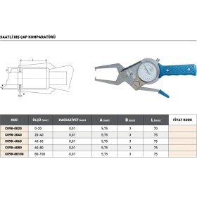 Resim Fett 80-100 mm Pld Saatli Dış Çap Komparatörü 