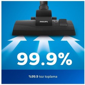 Resim Philips 2000 Serisi Torbasiz Elektrikli Süpürge Lacivert 850 W HRKPLUS 