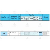 Resim Esse Otomotiv - Elantra 96-00 1.8 82.00Mm G4Gm 0.50 Takım Segman - RIK-40832-050 - 40832-050 