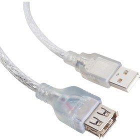Resim Powermaster Usb Uzatma Kablosu 1.5 Metre Şeffaf 