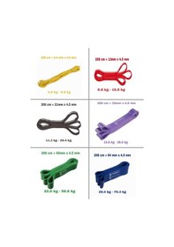 Resim Powerband Direnç Lastiği Ve Egzersiz Bandı 6lı Set 